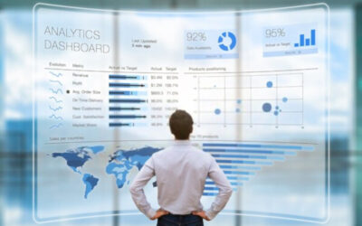 Business intelligence: caratteristiche e vantaggi per un progetto aziendale di successo
